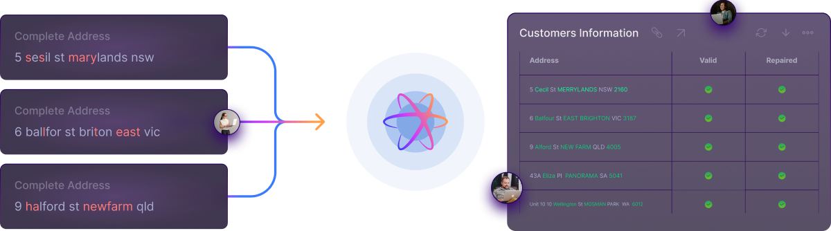 data validation image