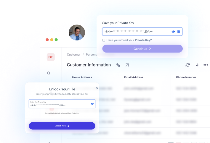 encrypted cloud computing 2