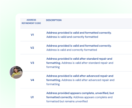 health check report image 1
