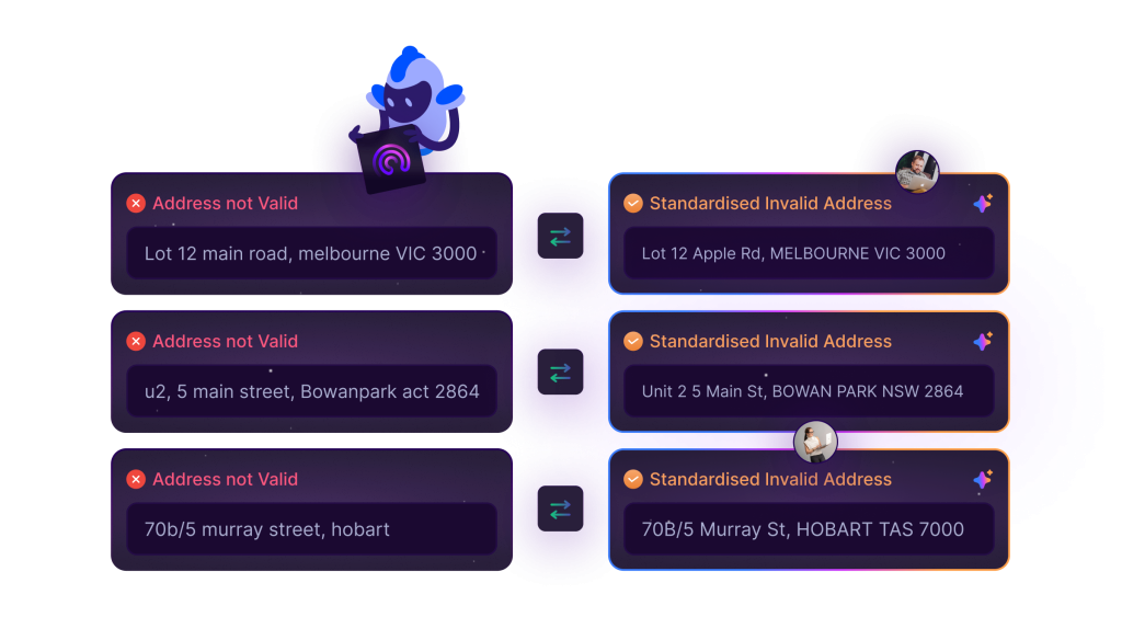 Address Standardisation