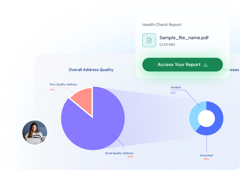 health check report image